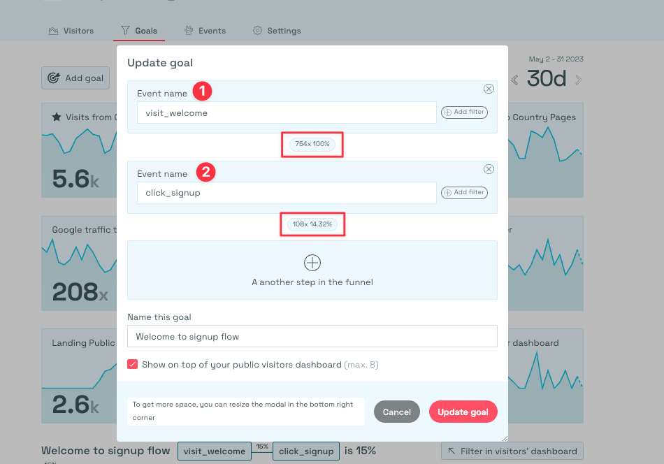 Simple Analytics Goals