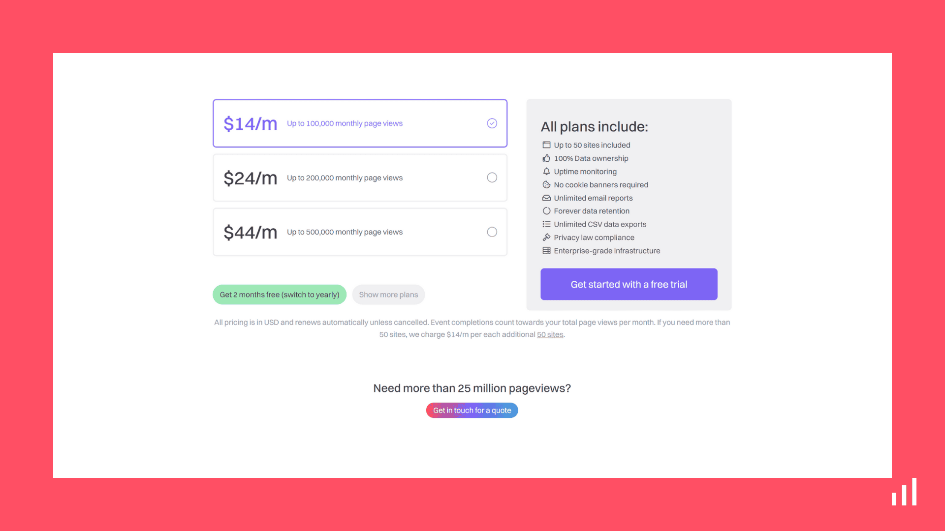 Fathom Analytics pricing.png