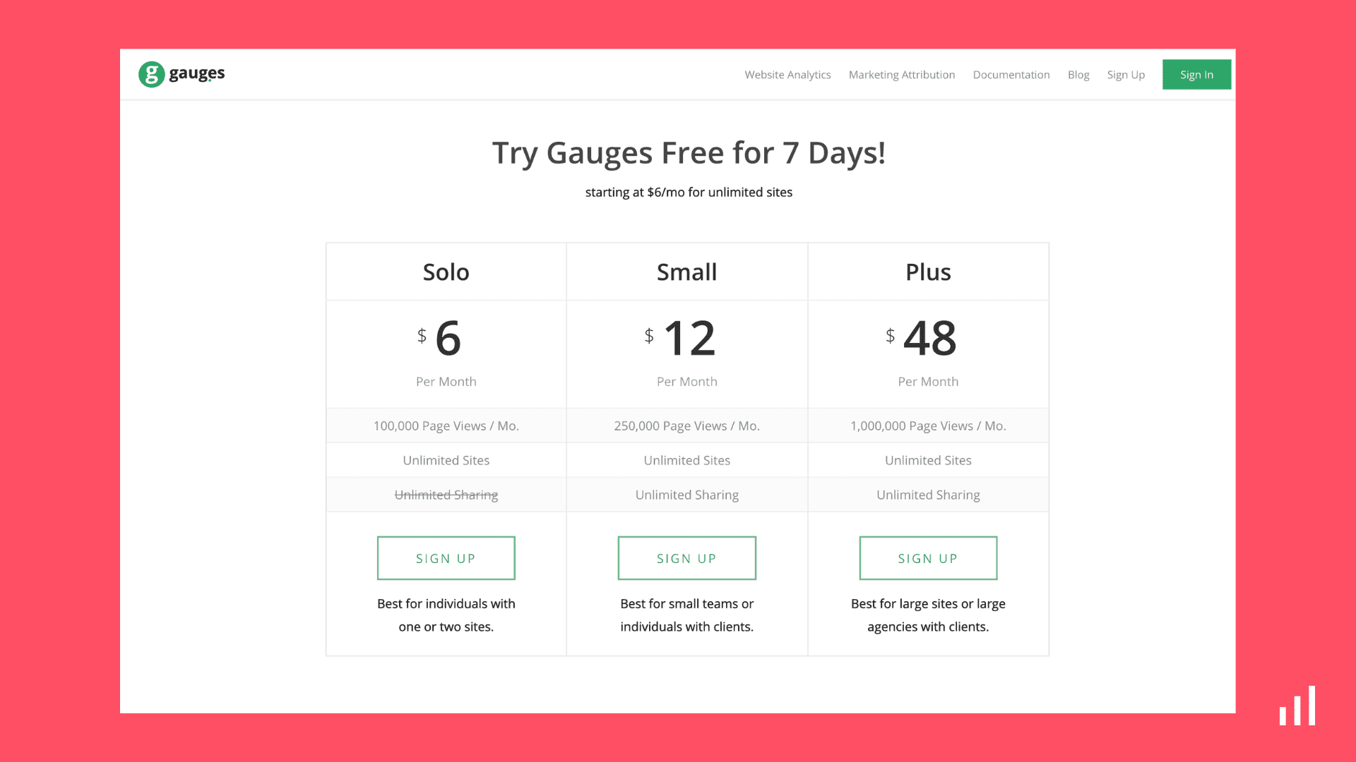 Gauges signup.png