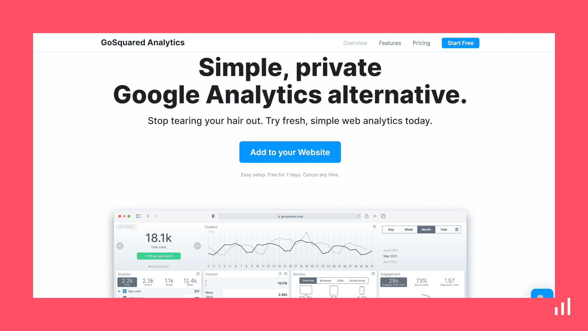 GoSquared analytic.png