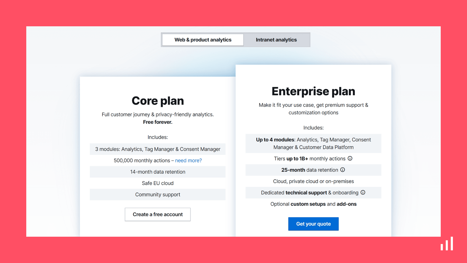 Piwik Pricing (2).png