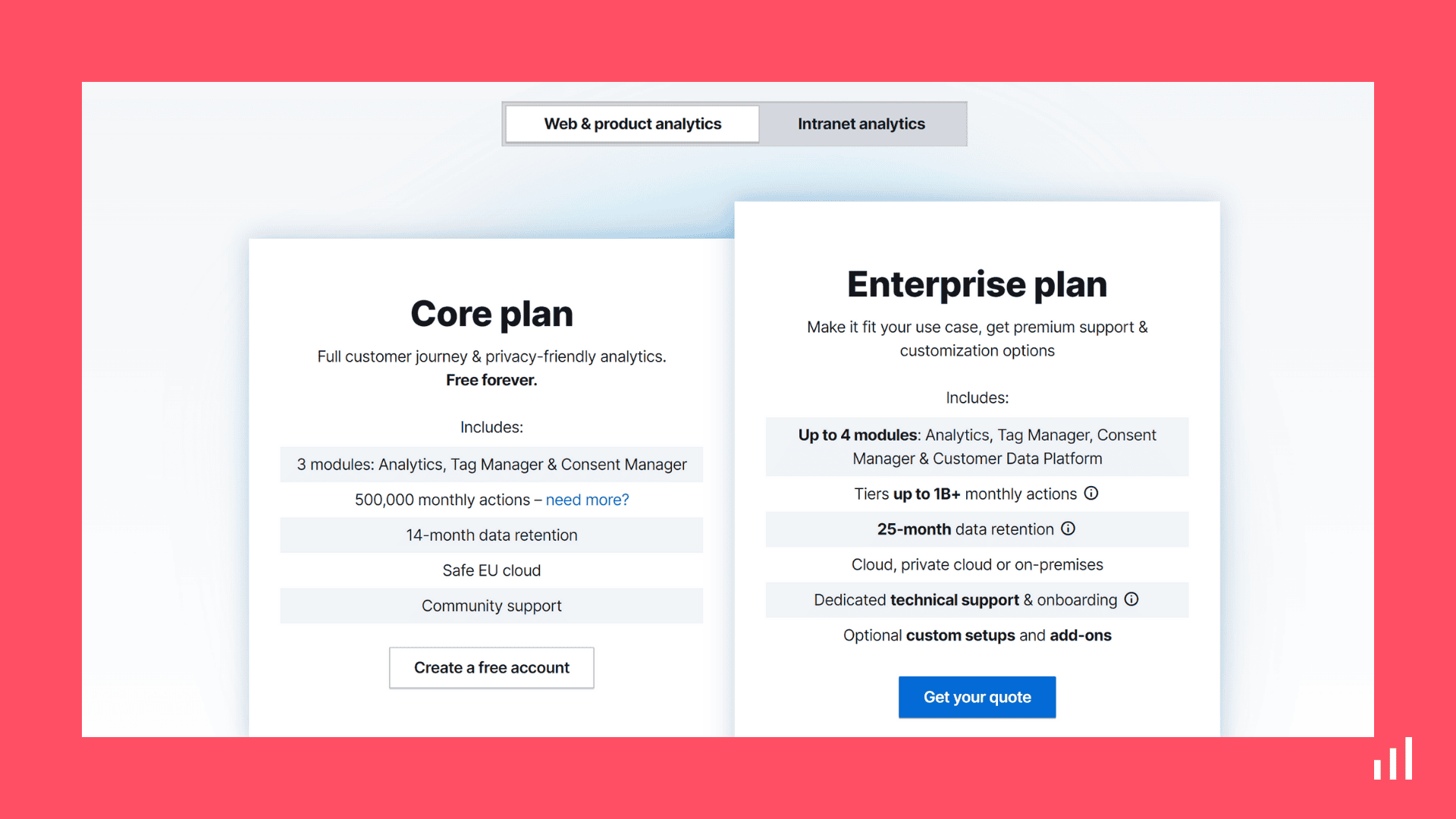 Piwik Pricing (6).png