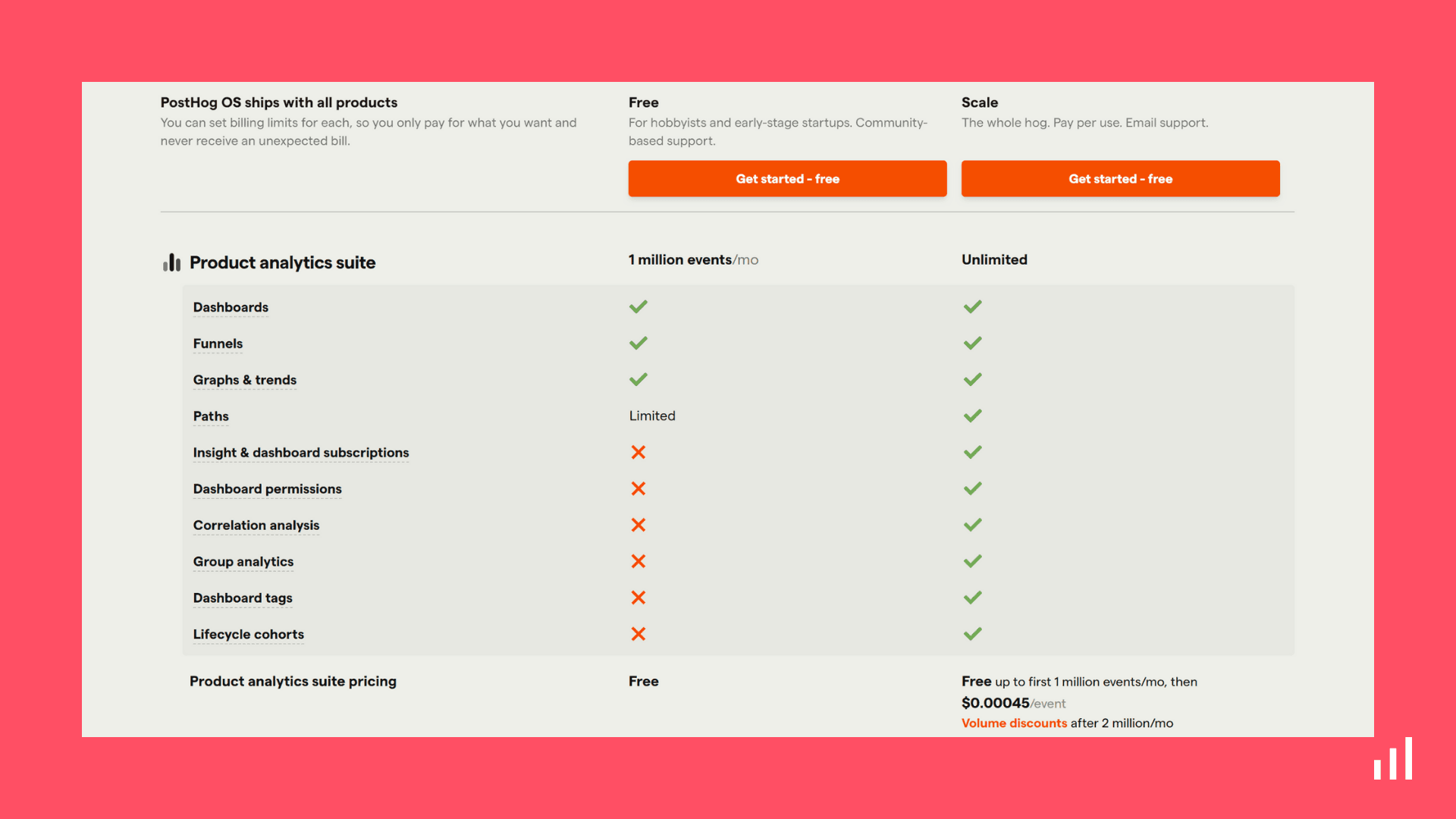 Posthog Pricing (2).png