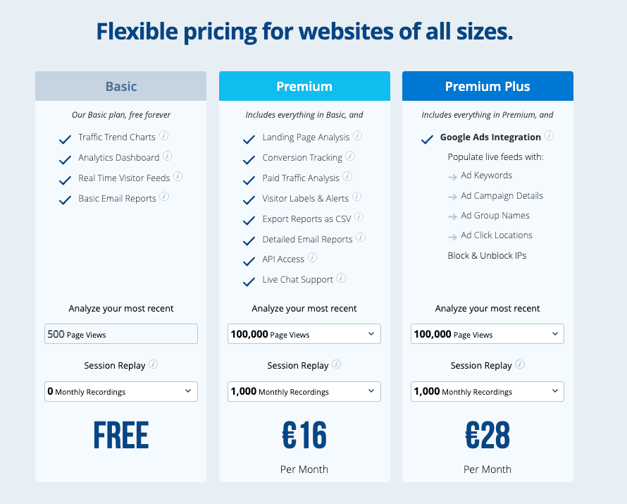 Statcounter pricing