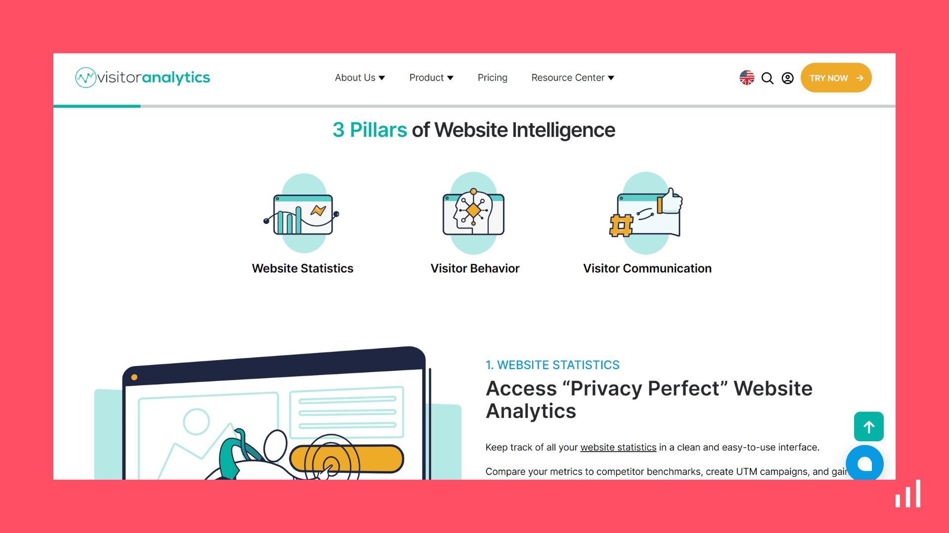 Visitor Analytics (5).png