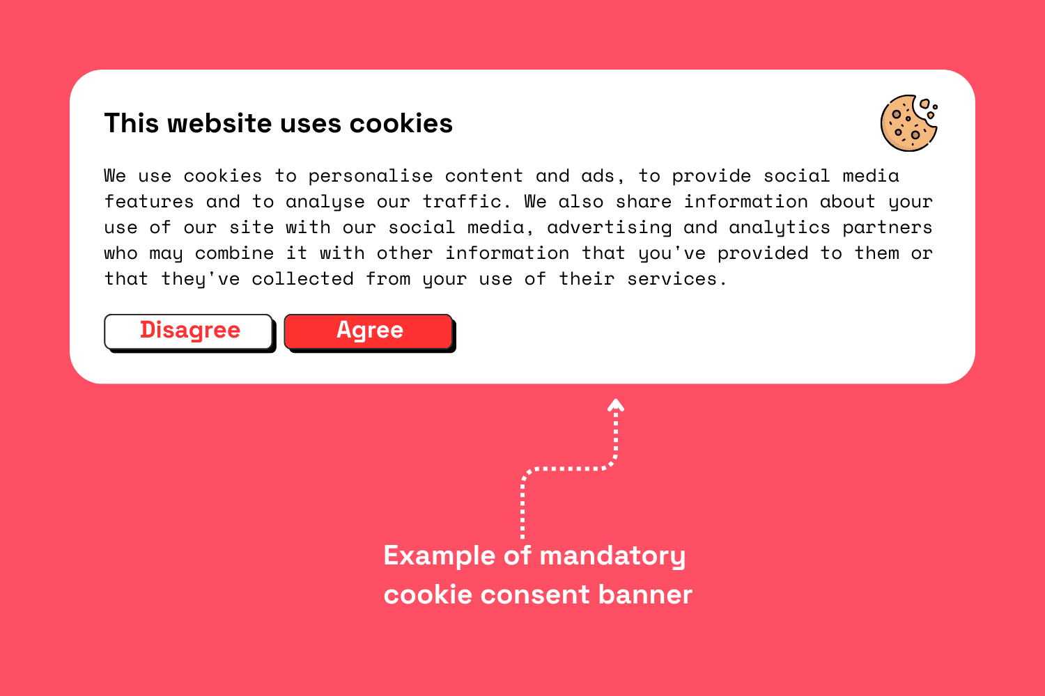 Cookie Consent