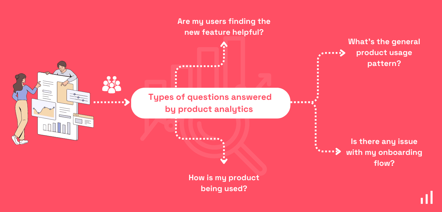 questions-answered-by-product-analytics.png