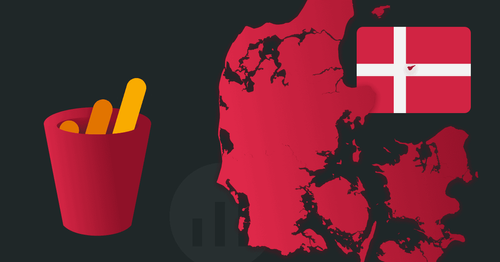 Danmark Bans Google Analytics.png