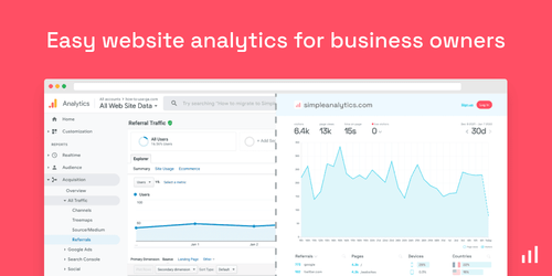 Easy Website Analytics For Business Owners.png