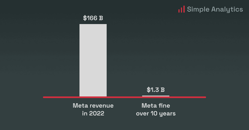 Simple Analytics Social Image.png