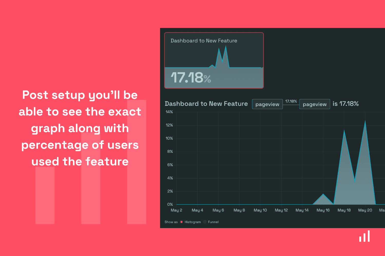 track-feature-implementation-success-graph.png